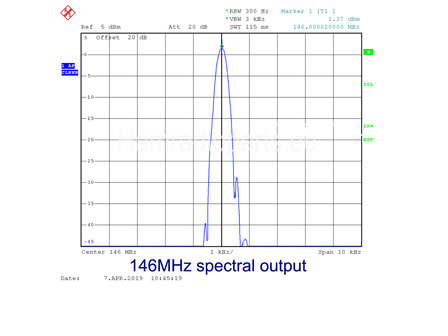 23CM RX Down converter spectrum plot